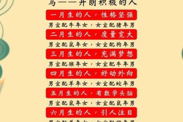 金命属鸡的最佳婚配：揭秘理想伴侣选择！