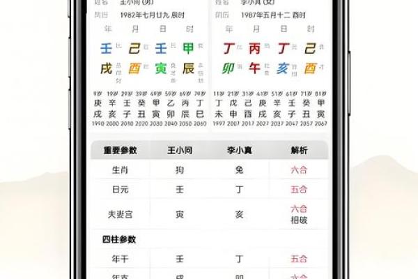 占卜结婚命理：探索缘分与婚姻的神秘之路