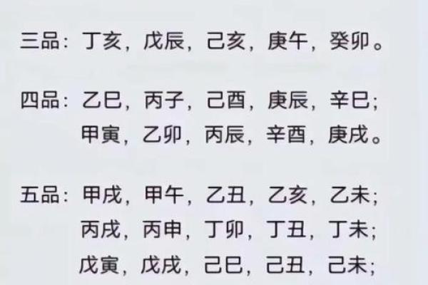 揭开癸未日柱的神秘面纱：命运与性格的深刻解读