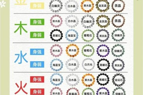 紫水晶：命理之中的神秘护符与适宜命格解析