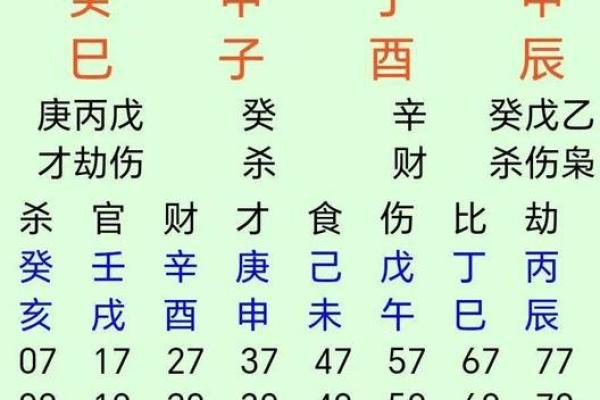 根据1973年出生人的命理分析与取名建议
