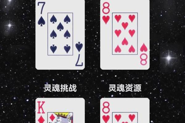 探索2003年出生者的命理与性格特征