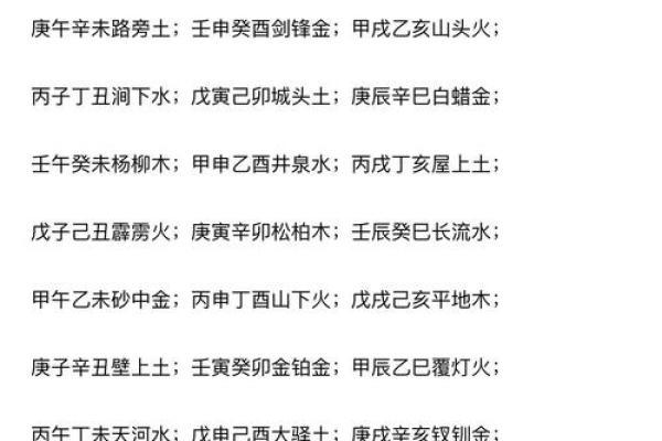 揭秘1962年壬寅年：五行八字与命运的深度解读