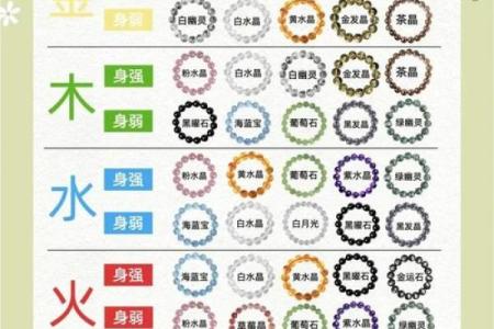 紫水晶：命理之中的神秘护符与适宜命格解析