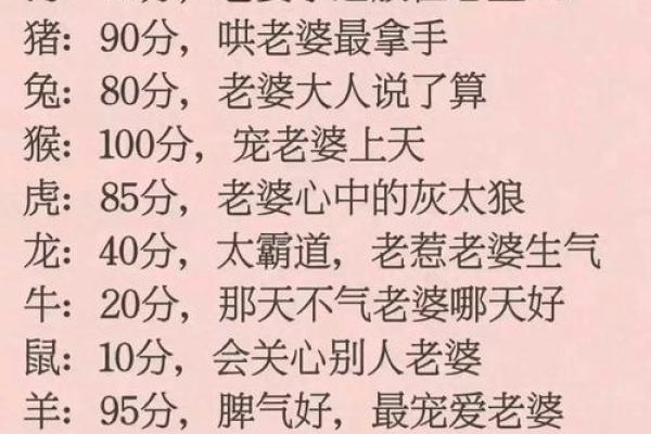 壬戌男命的最佳配偶选择：让你了解相生相克的命理智慧