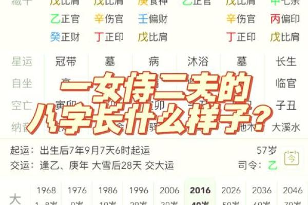 算命的秘密：究竟哪种方法能让你更了解自己的命运？