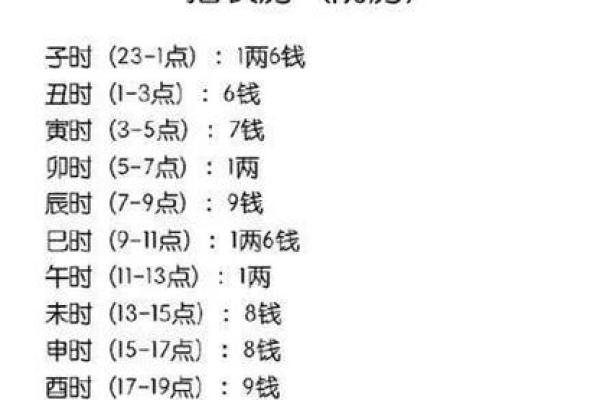 算命的秘密：究竟哪种方法能让你更了解自己的命运？