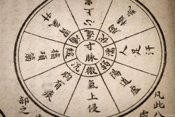 揭示旺白蜡金命的图案奥秘：运势提升的秘密武器！