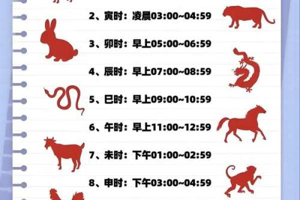 揭秘命理：如何根据出生年份算命，探索命运之路！