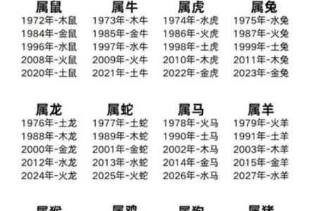 五行缺失，命格的奥秘与人生启示