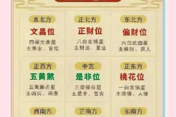 2024年龙年运势解析：如何克服挑战与把握机遇？