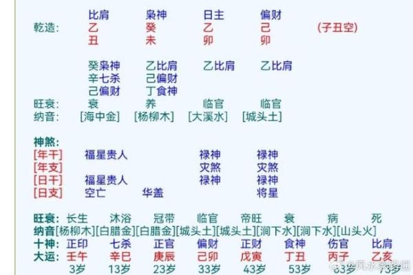 正月十五的命格解析：财运、爱情与事业全解！