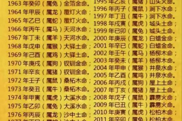 揭示木命人士适合的颜色，展现个性与魅力
