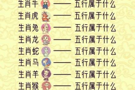安身主命：揭秘十二生肖中的鼠与财富的关系
