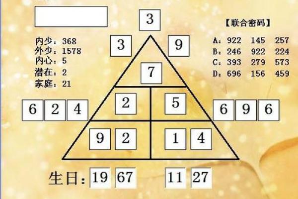 唐僧命格解析：一位高人背后的命运密码