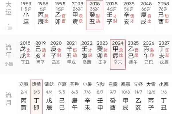 命格解析：如何通过八字与风水揭示人生潜能与选择