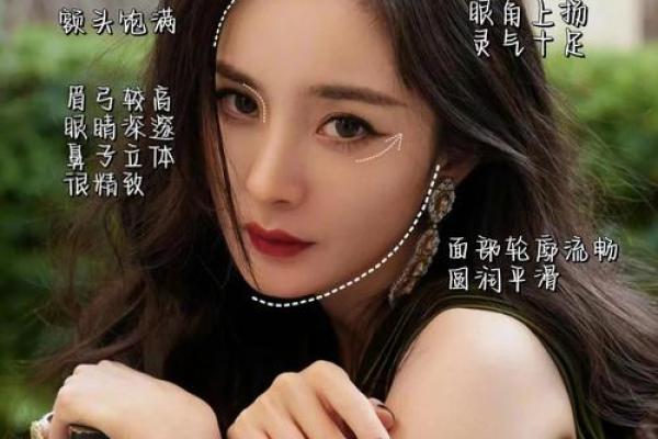 皮相看骨相，探寻命运的深层密码