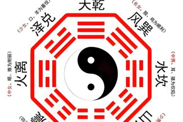 探秘命理风水的奥秘：如何运用古老智慧改善人生运势