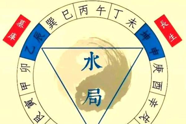 探秘命理风水的奥秘：如何运用古老智慧改善人生运势
