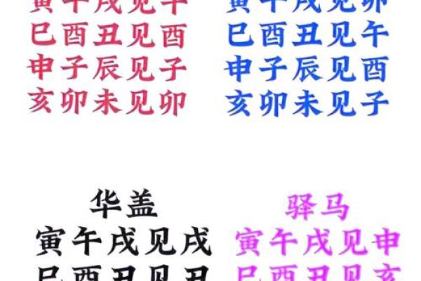 甲子年出生之命：探寻命理与人生的奥秘