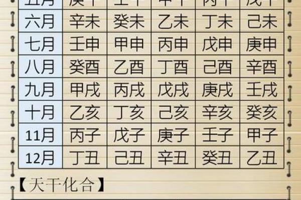 1959年出生的人，属猪，命理解析与运势探寻