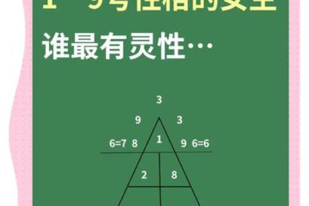 童女命的身上有什么记号？揭秘命理中的神秘符号与内涵