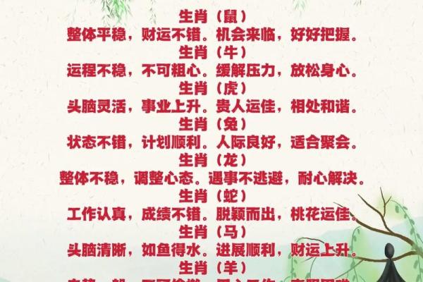 解读生肖命运：清苦奴才命的背后故事