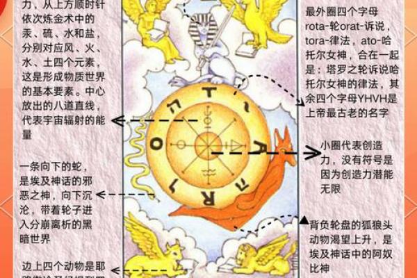 五行命格的神秘与探索：揭示属于你的命运之路