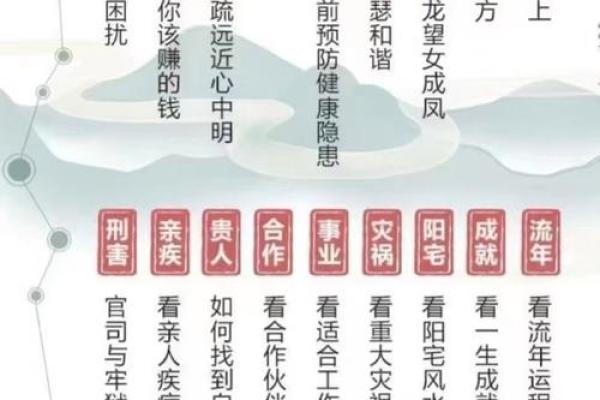 除了将军命，人生还有哪几种命？探寻命运的多种可能性！