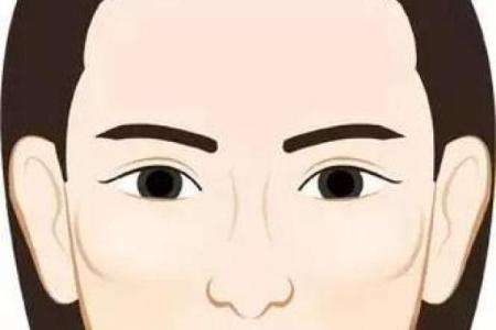 握拳头睡觉的人有哪些命理特征与运势分析