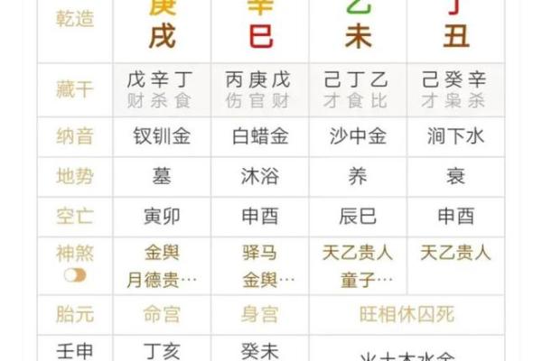 命理与方位：适合在东方发展的命格解析