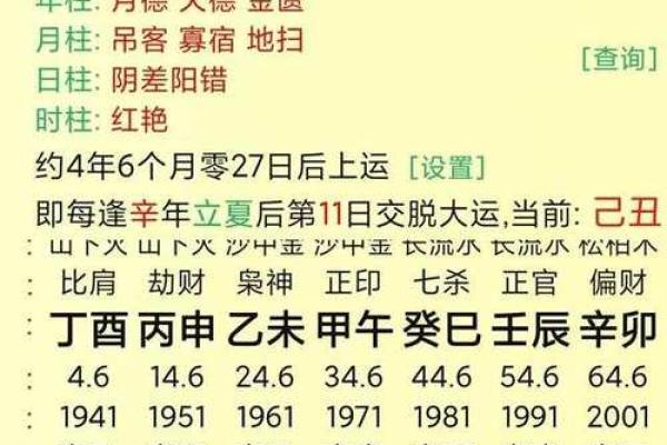 戊子戊午命格解析：探寻命理背后的深意与人生智慧