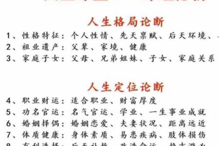 探索1966年的命卦：如何利用周易智慧提升人生运势