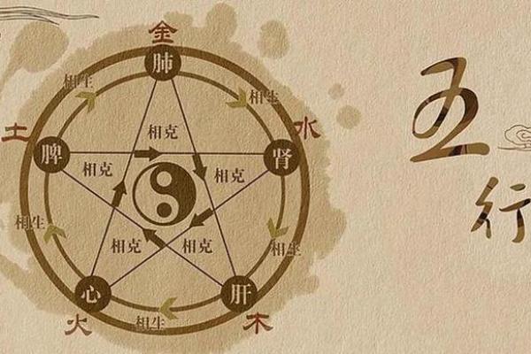 2018年五行命理解读：如何掌握自己的命运之钥