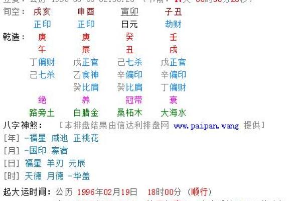 腊月二五的命理解析：揭示你命中的秘密与未来可能