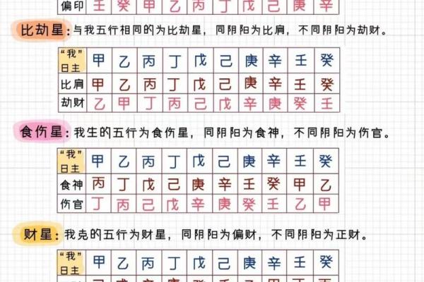 金命人适合的卦象：深入解析如何选择合适的卦象提升运势
