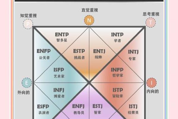 1998年出生的女性命理分析：命运与人生的多样选择