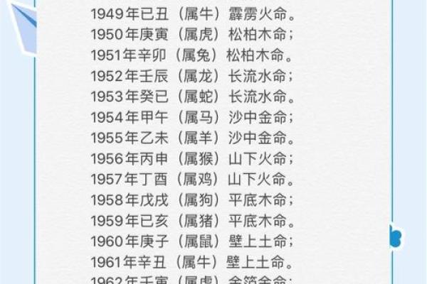 探秘木命人最旺盛的月份，提升运势的宝典！