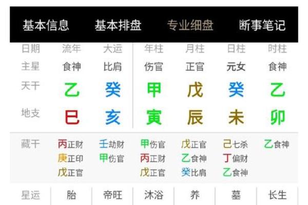 天命指引：如何通过八字算命揭示人生轨迹与命运转折
