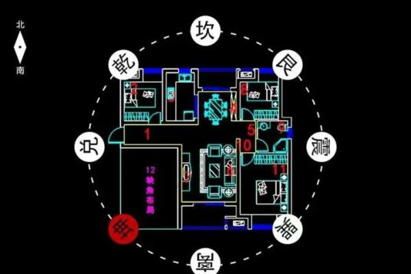 土牛命的理想居住方位与风水解析