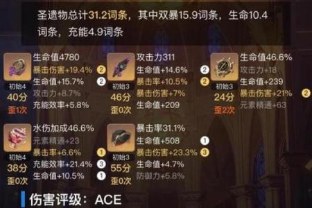 夜兰命之书：探索夜兰1命与6命的区别与魅力