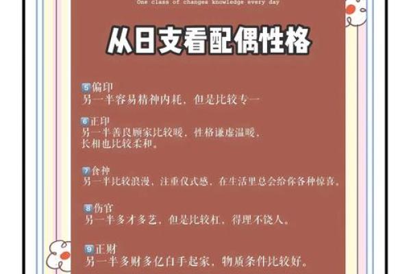 通过心理测试揭示你的命理特征，了解你的潜在优势与挑战！