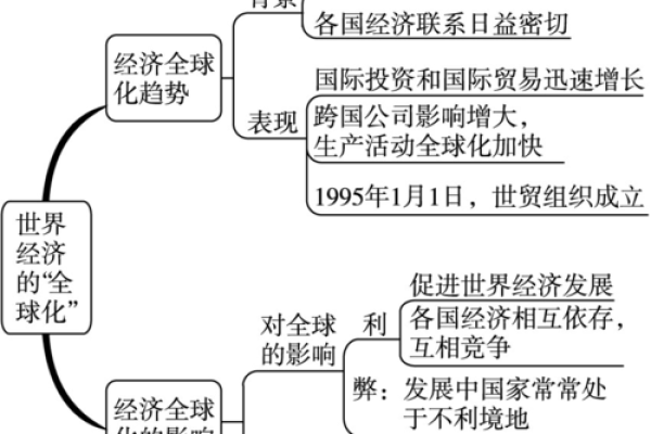 1918年：命运的转折与历史的潮流
