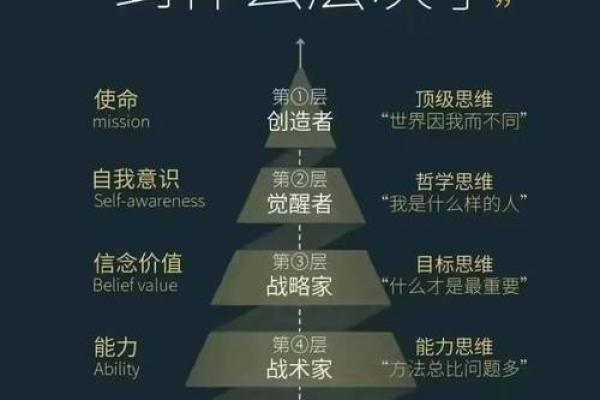 1966年：火速奔涌的星辰与激情的人生轨迹