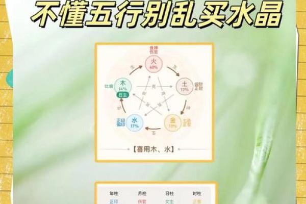 土命人的眼睛颜色选择与健康之道