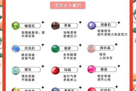 土命格的幸福之石：适合土命的水晶挑选指南