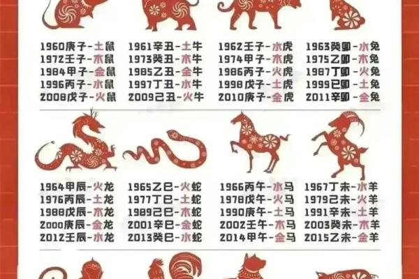 87岁是什么年庚什么命？探索老年人生的奥秘与智慧