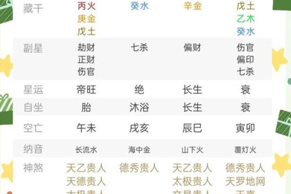 探索命的笔画顺序与命运的奥秘：字里行间的启示与灵感