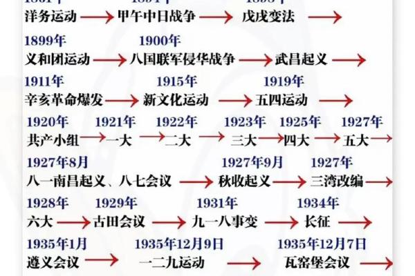 1967年11月的历史回顾：那个时代的风云变化与人们的生活