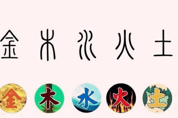 土命人喜忌解析：了解命理，助你避开误区，走向幸运人生！